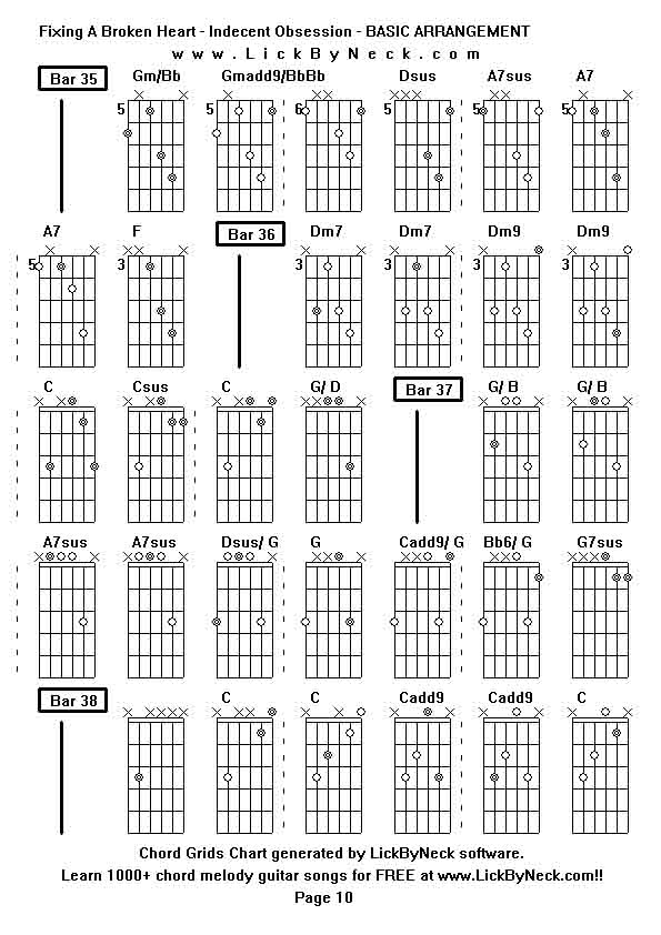 Chord Grids Chart of chord melody fingerstyle guitar song-Fixing A Broken Heart - Indecent Obsession - BASIC ARRANGEMENT,generated by LickByNeck software.